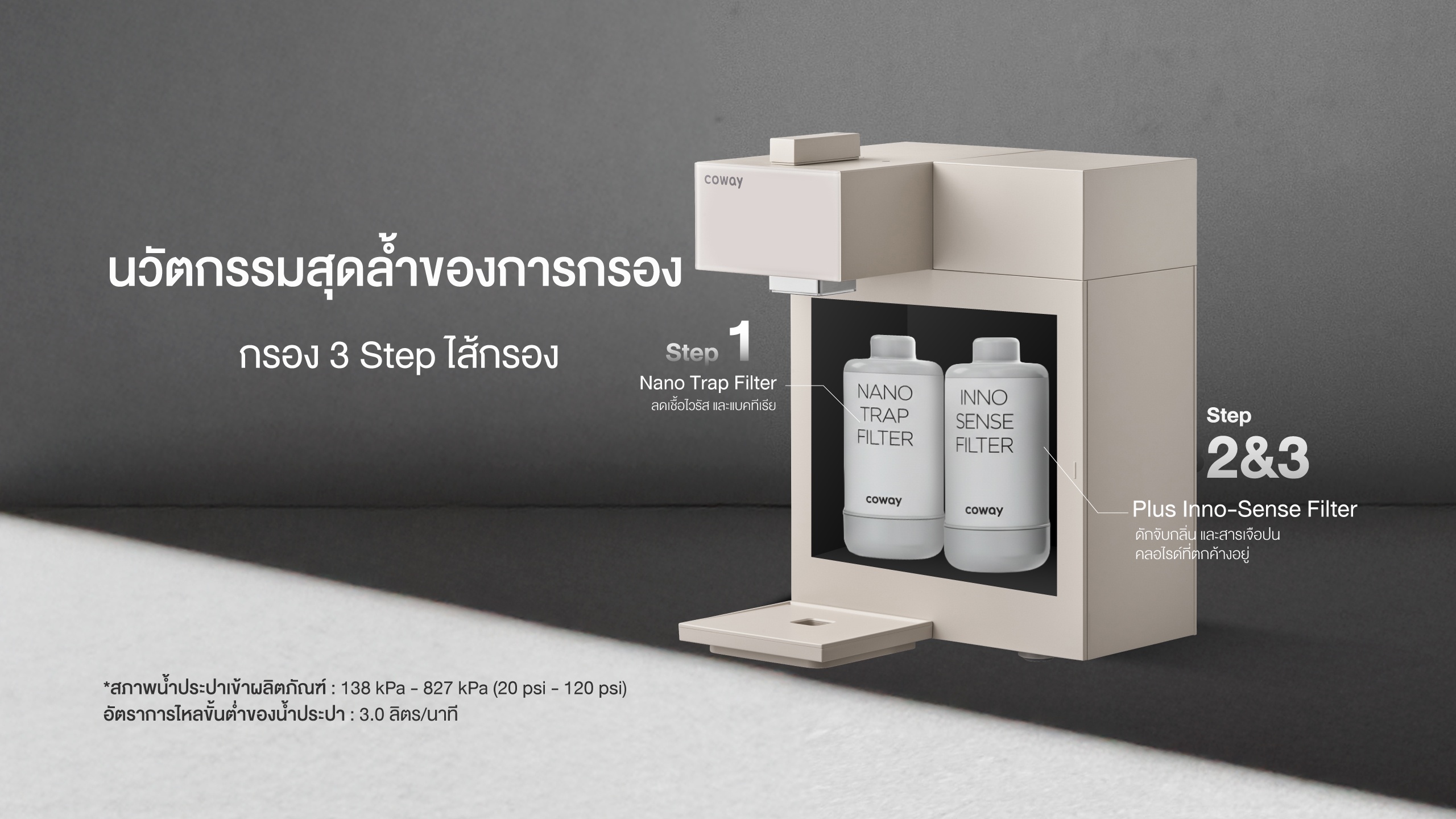เครื่องกรองน้ำ Coway โคเวย์ Switch สวิทช์ P-2200N